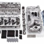 RPM Power Package Top End Kit - SBM