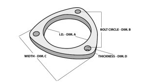 3-Bolt Stainless Steel Flanges 2.5In I.D.